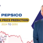 What is the future of PepsiCo? and prediction