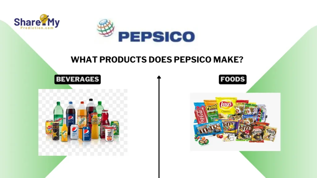 pepsico Inc. products