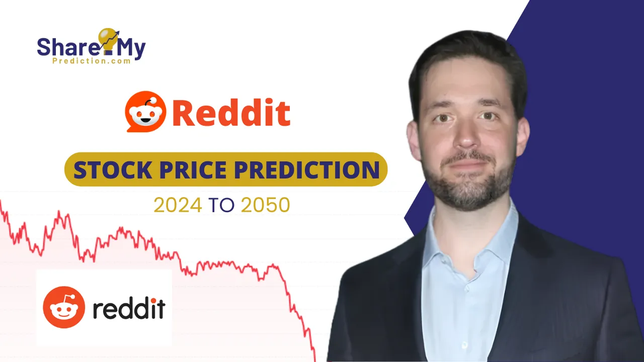 Reddit Stock Price Prediction & Forecast