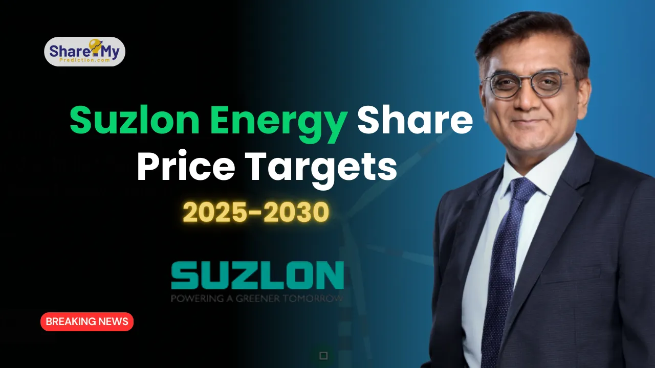 Suzlon Energy Share Price Targets