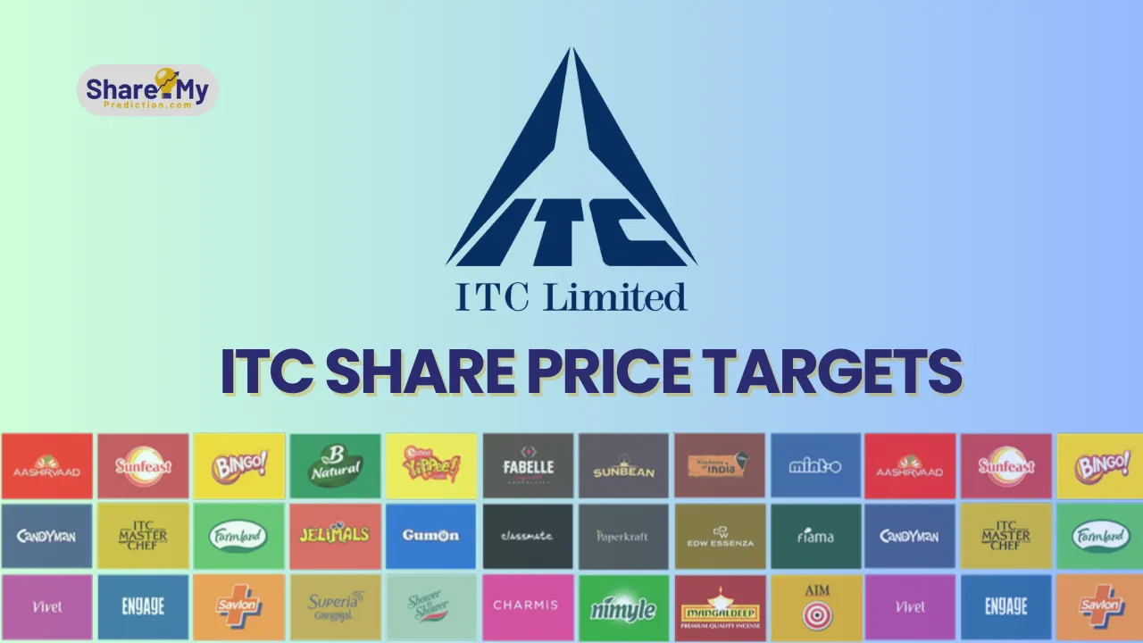 ITC Share Price Targets for 2025 to 2030